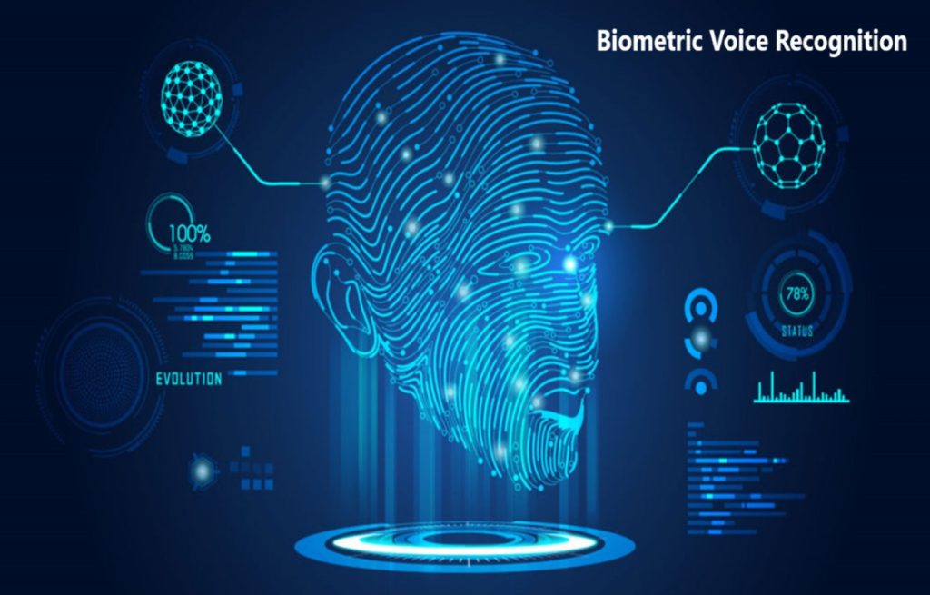 Biometric Voice Recognition